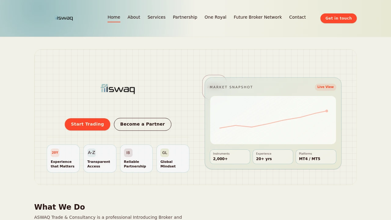 Aswaq preview