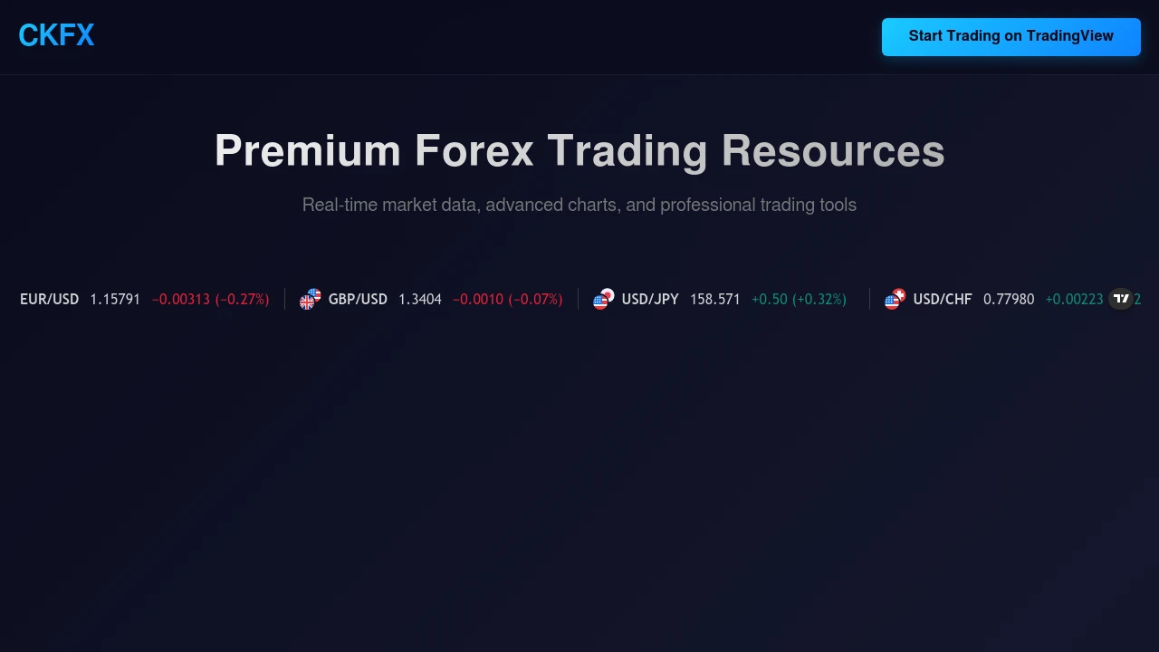 CKFX