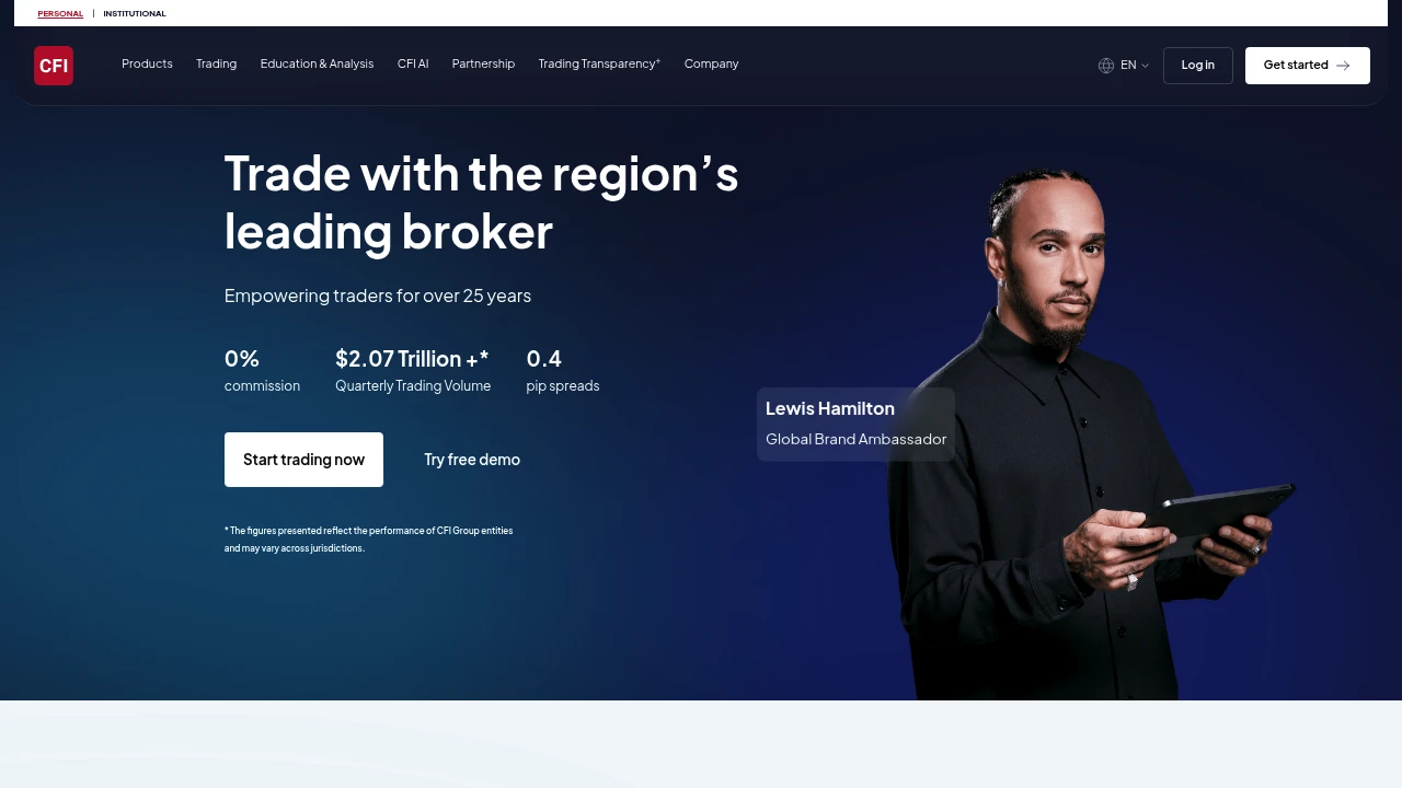 Credit Financier Invest
