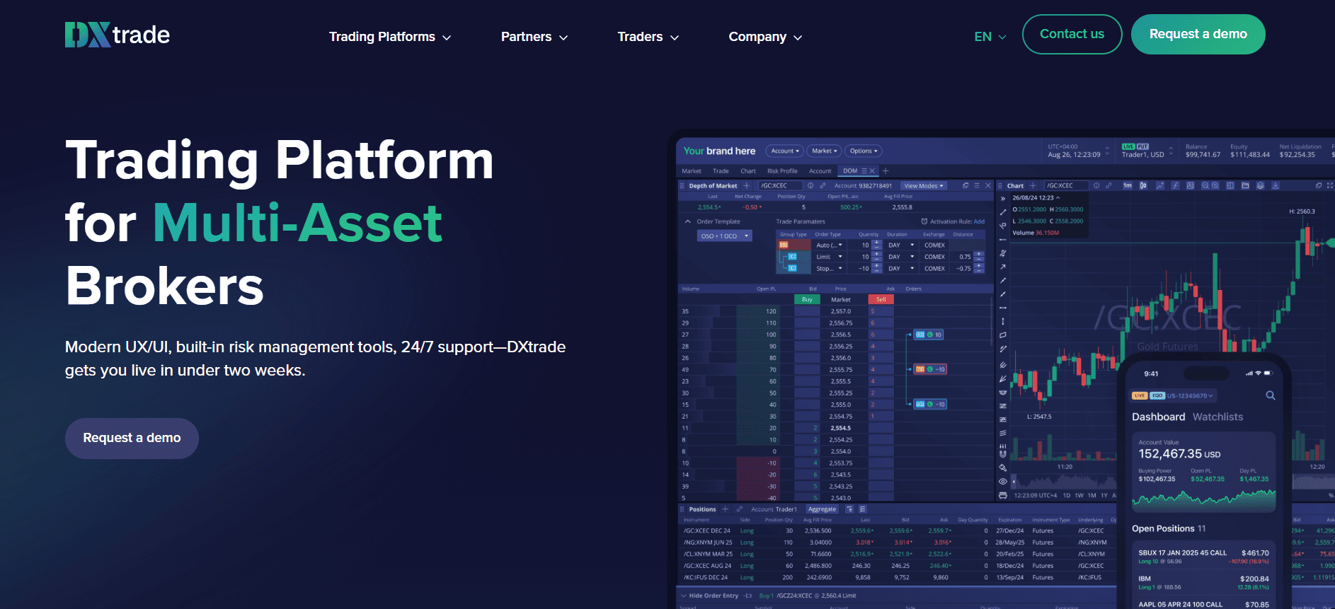 DX Trade preview