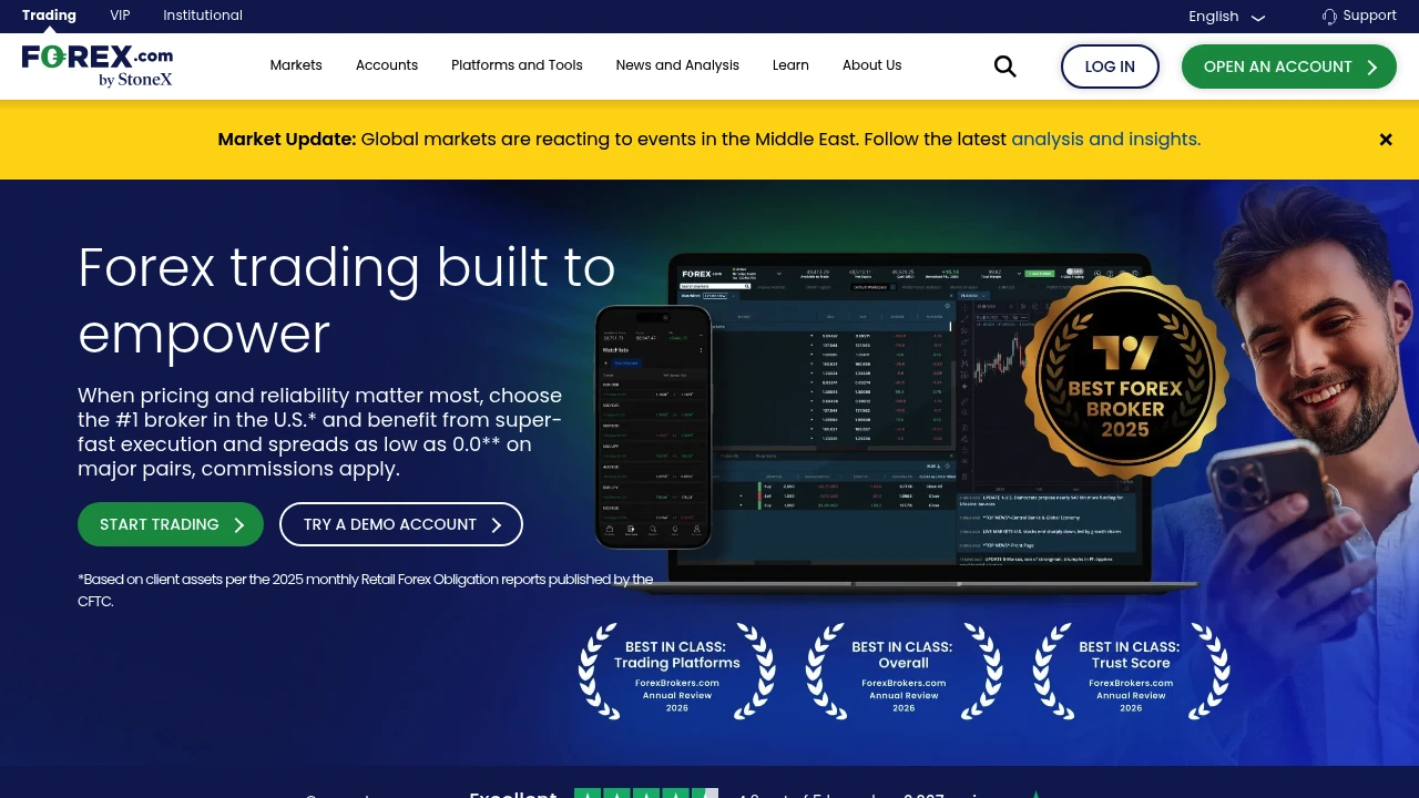 FOREX.com Broker preview