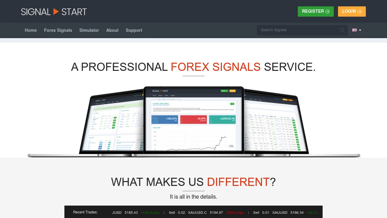 Forex Signs preview
