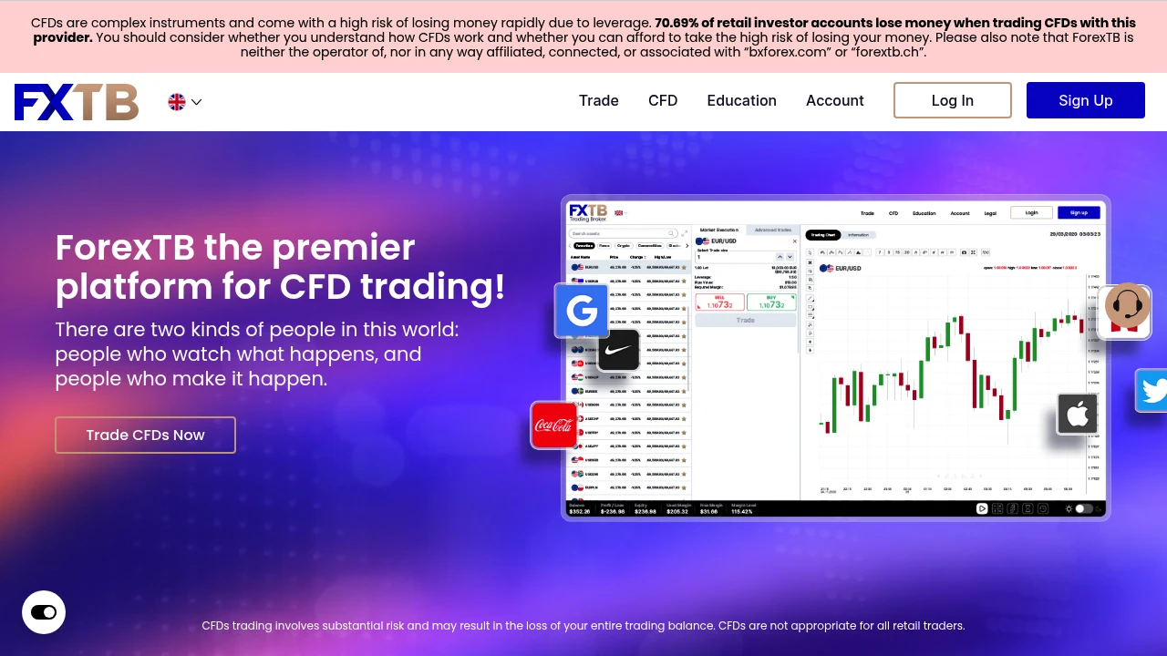 forextb