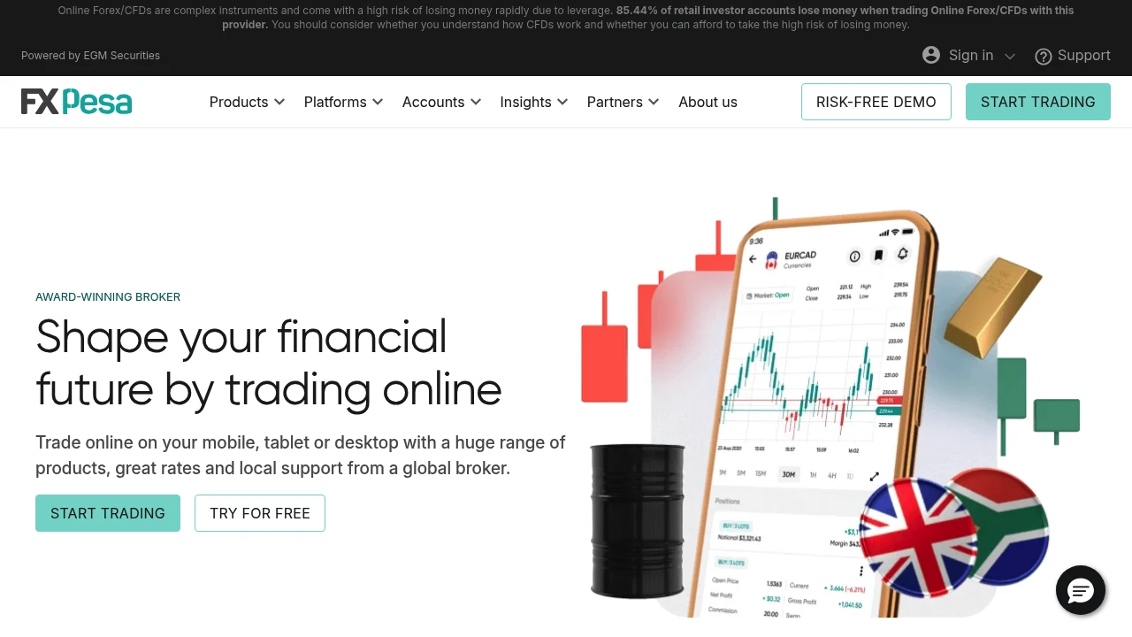 FXPrice