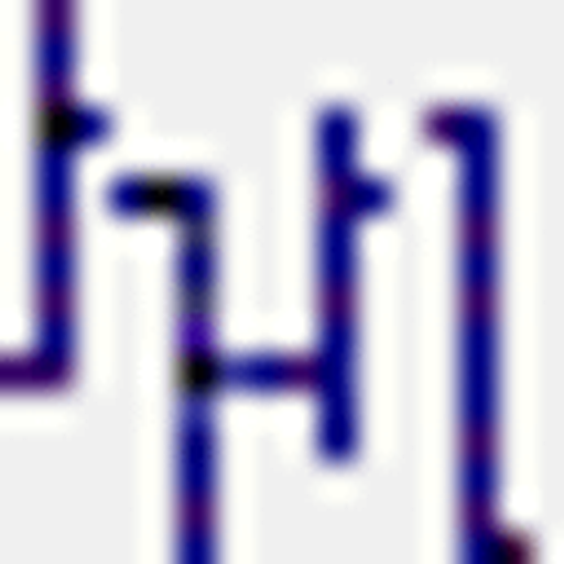GFT Forex