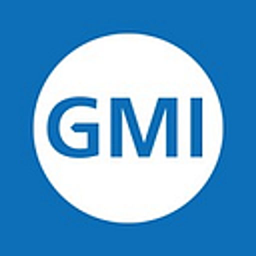 Global Market Index