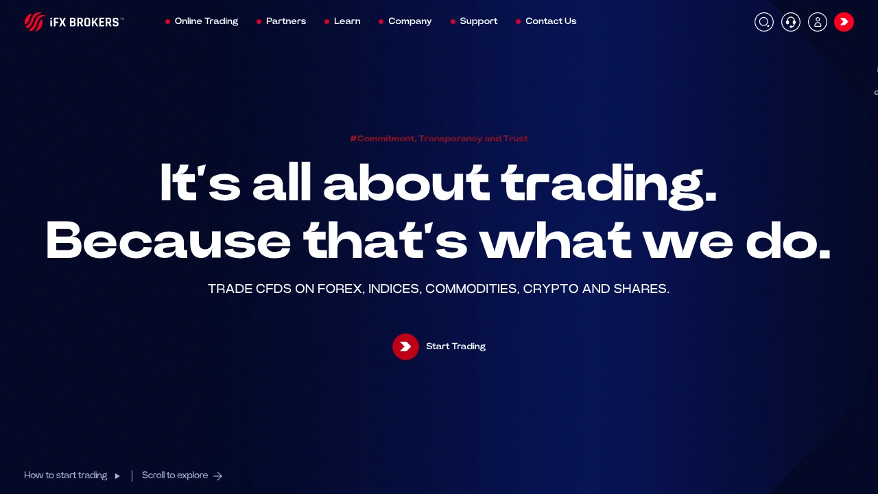 IFX Markets