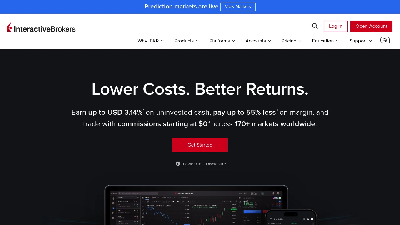Interactive Brokers
