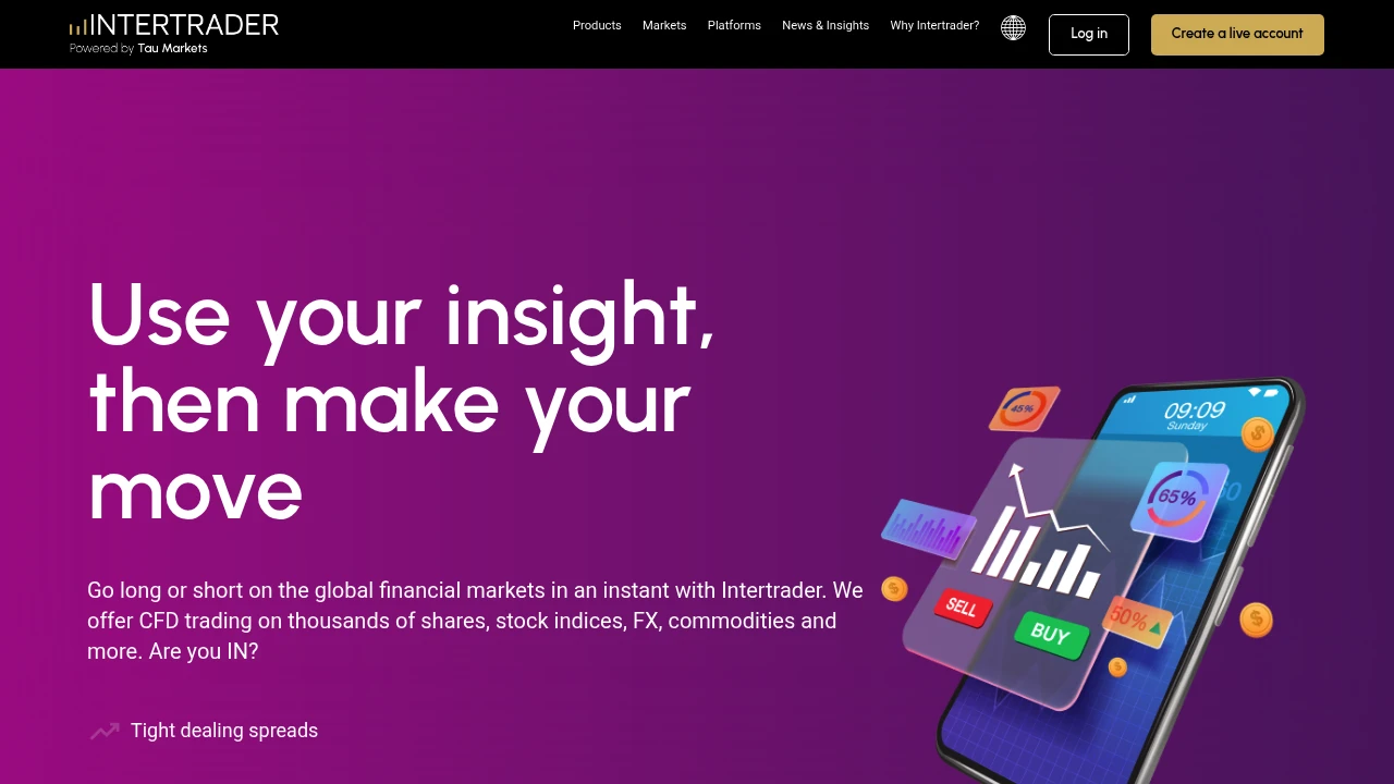 InterTrader preview