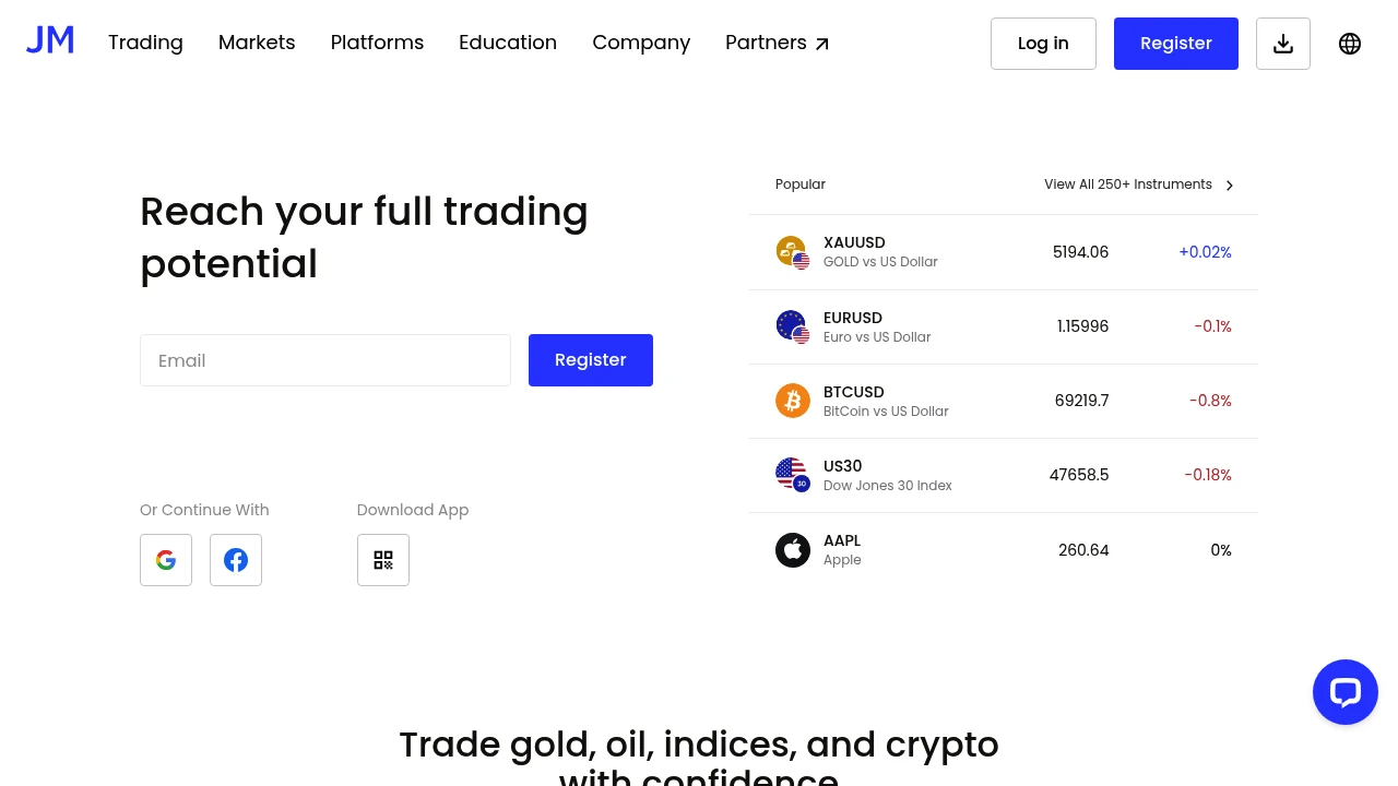JustMarkets 2026 preview