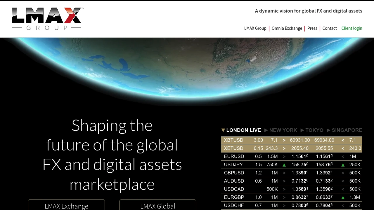 LMAX Exchange