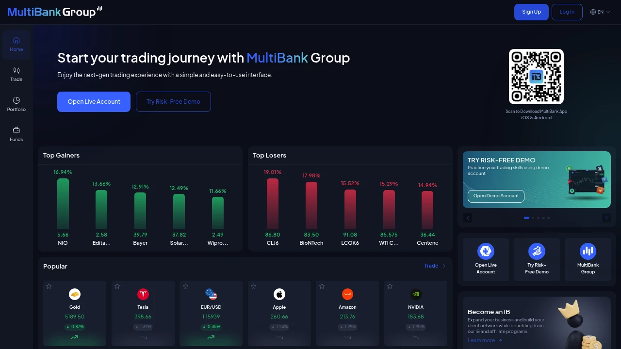 MultiBank Group Broker