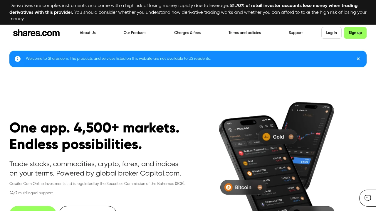 Shares.com