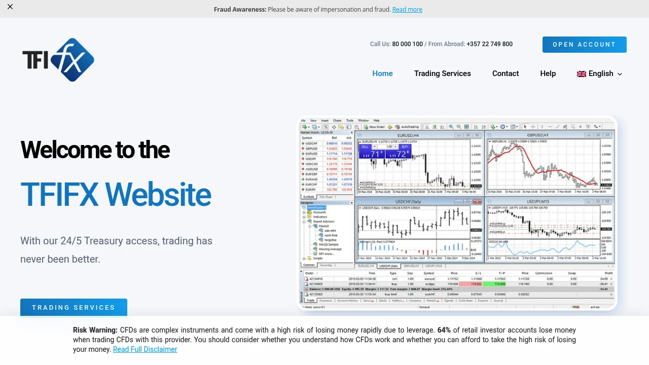 TFI Markets