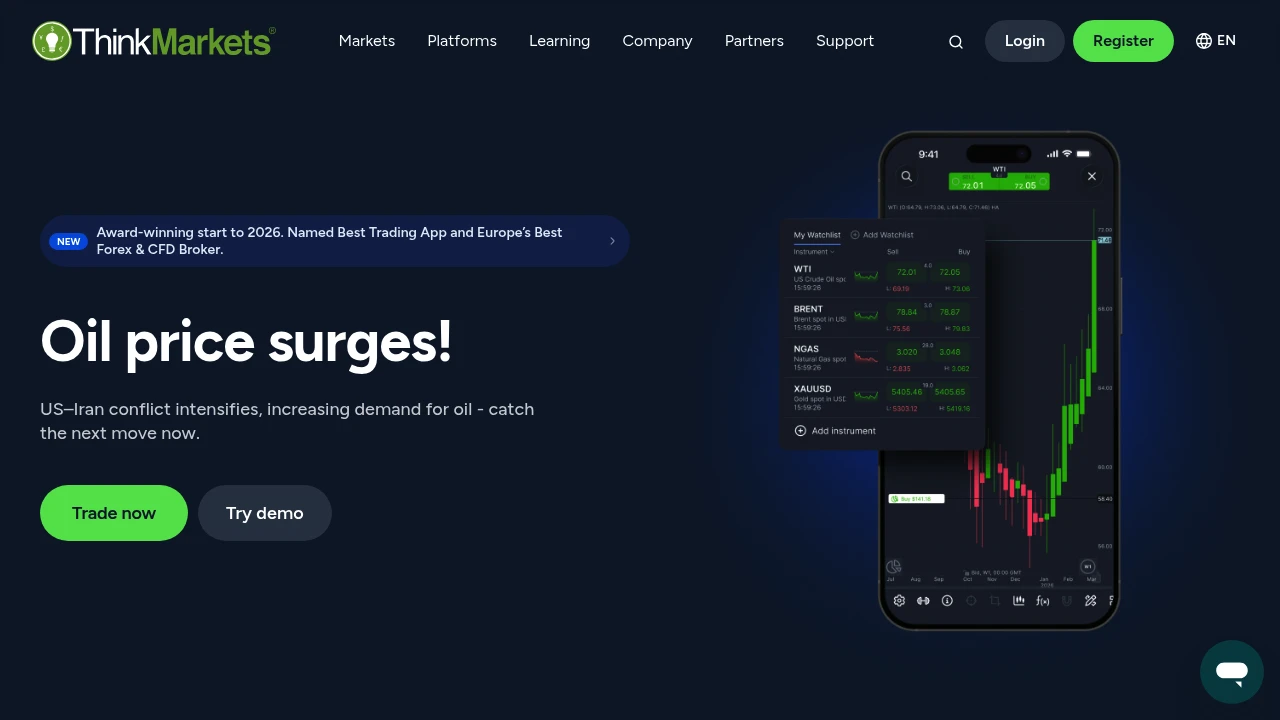 ThinkMarkets