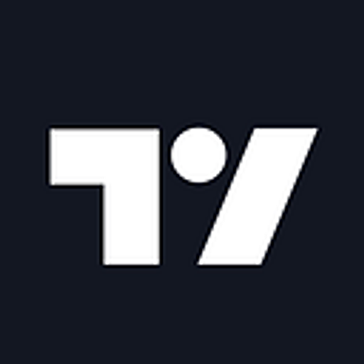 Top Day Trading Brokers