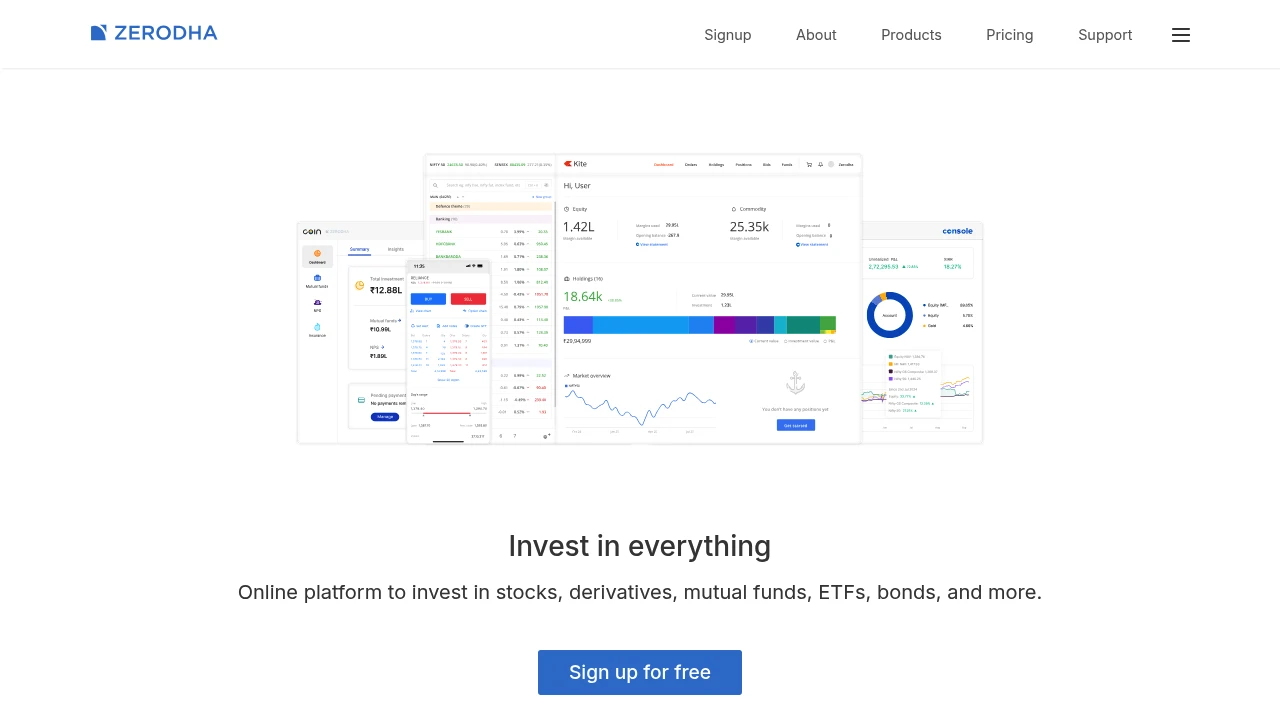 Zerodha Broker