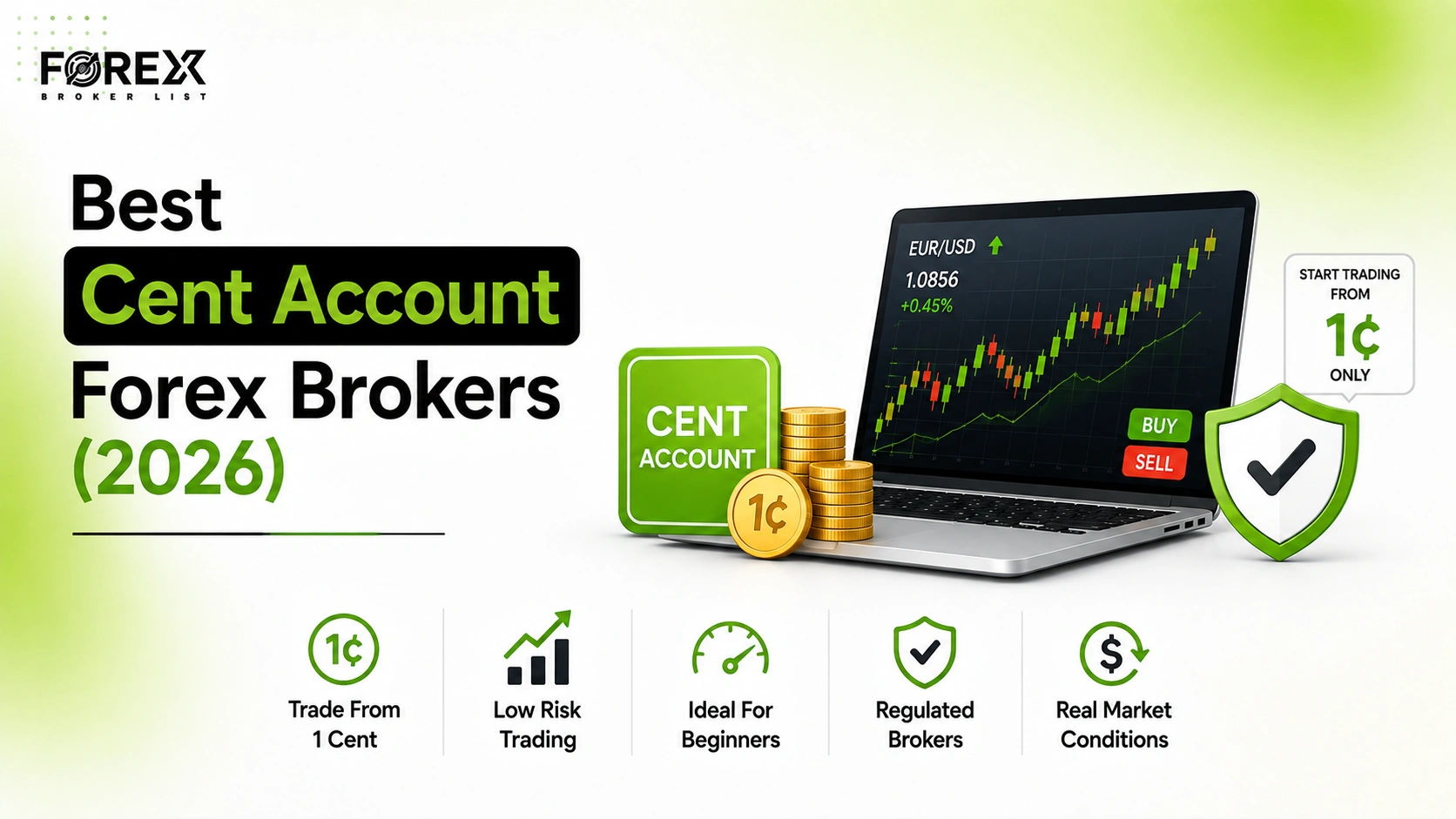 Best Cent Account Forex Brokers (2026)