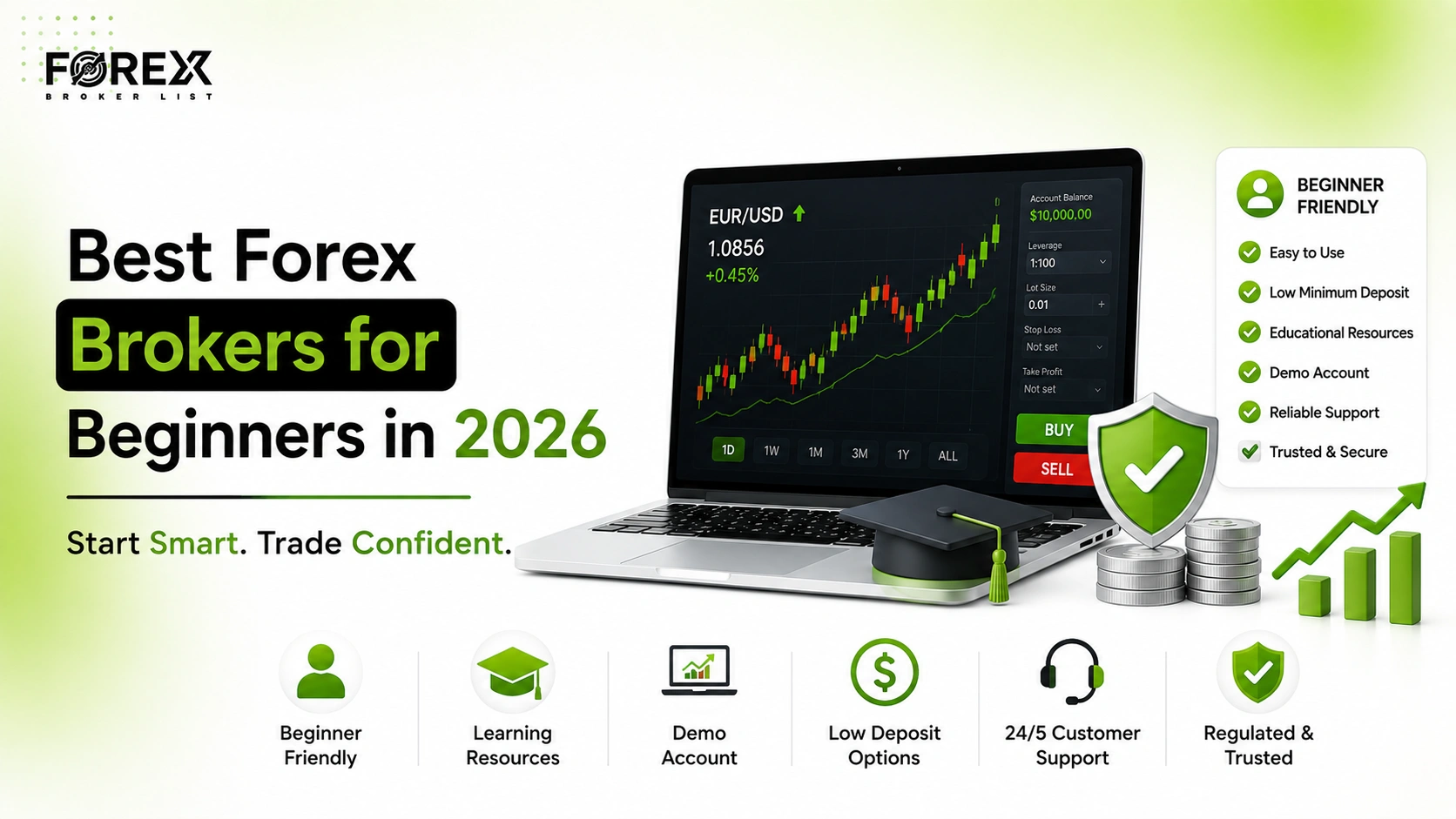 Best Forex Brokers for Beginners in 2026 (Verified)