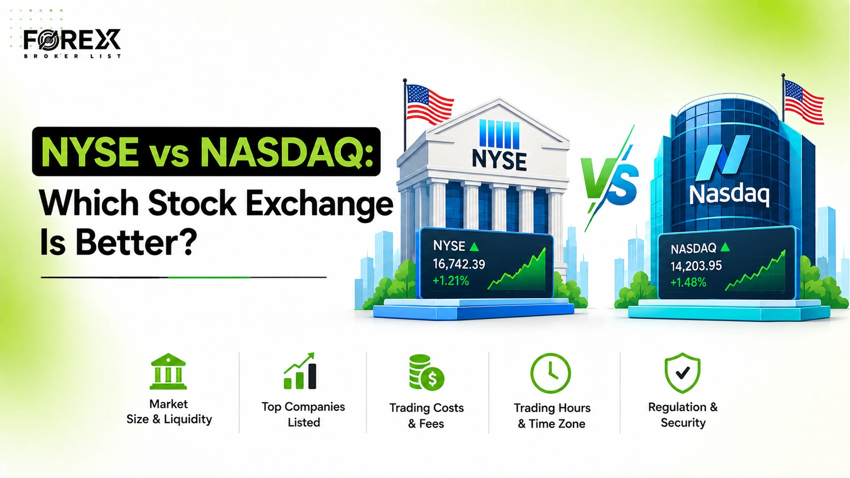 NYSE vs NASDAQ: Which Stock Exchange Is Better?