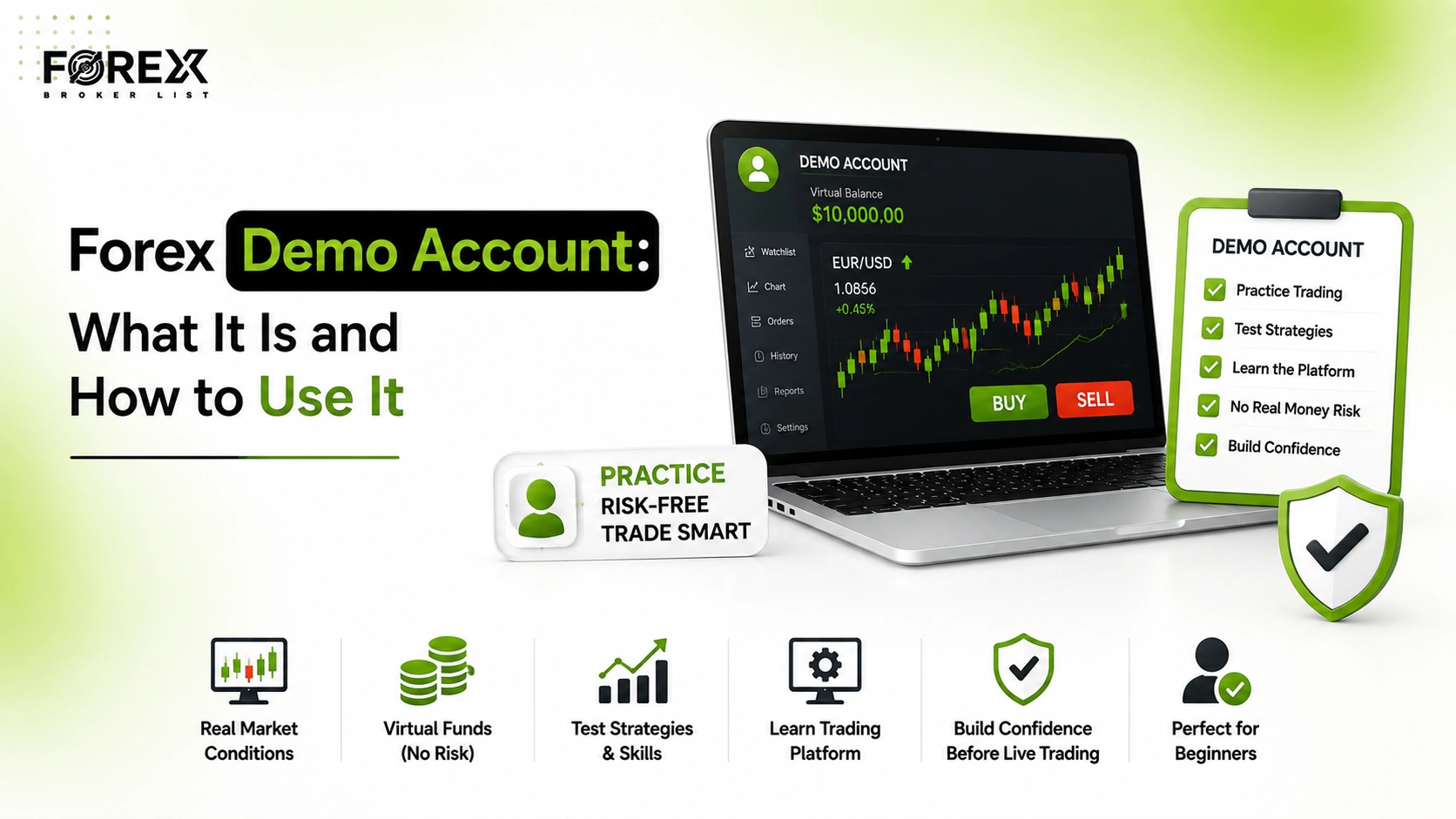 Forex Demo Account: What It Is and How to Use It